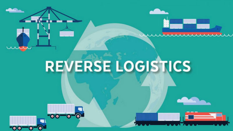 Logistics ngược là gì?