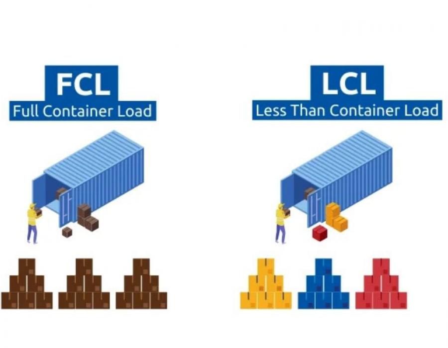 DỊCH VỤ HẢI QUAN HÀNG FCL, LCL